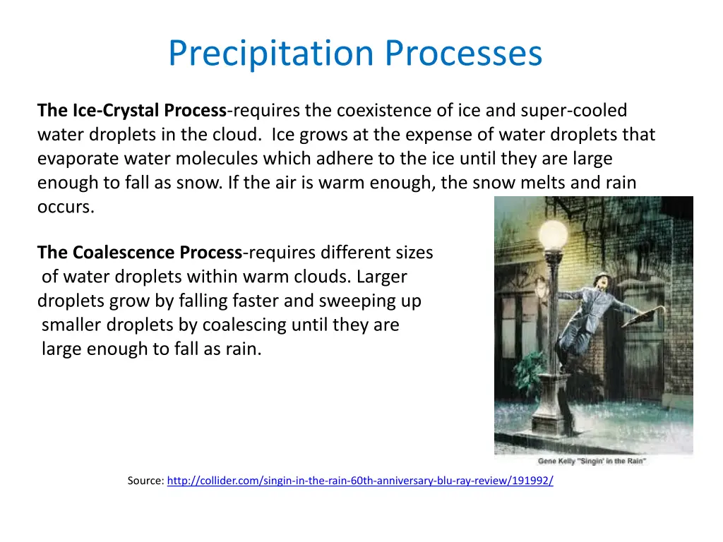 precipitation processes