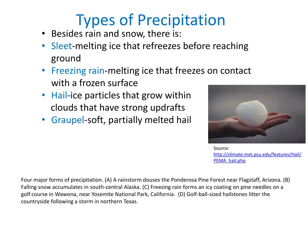 types of precipitation