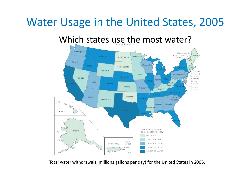 water usage in the united states 2005