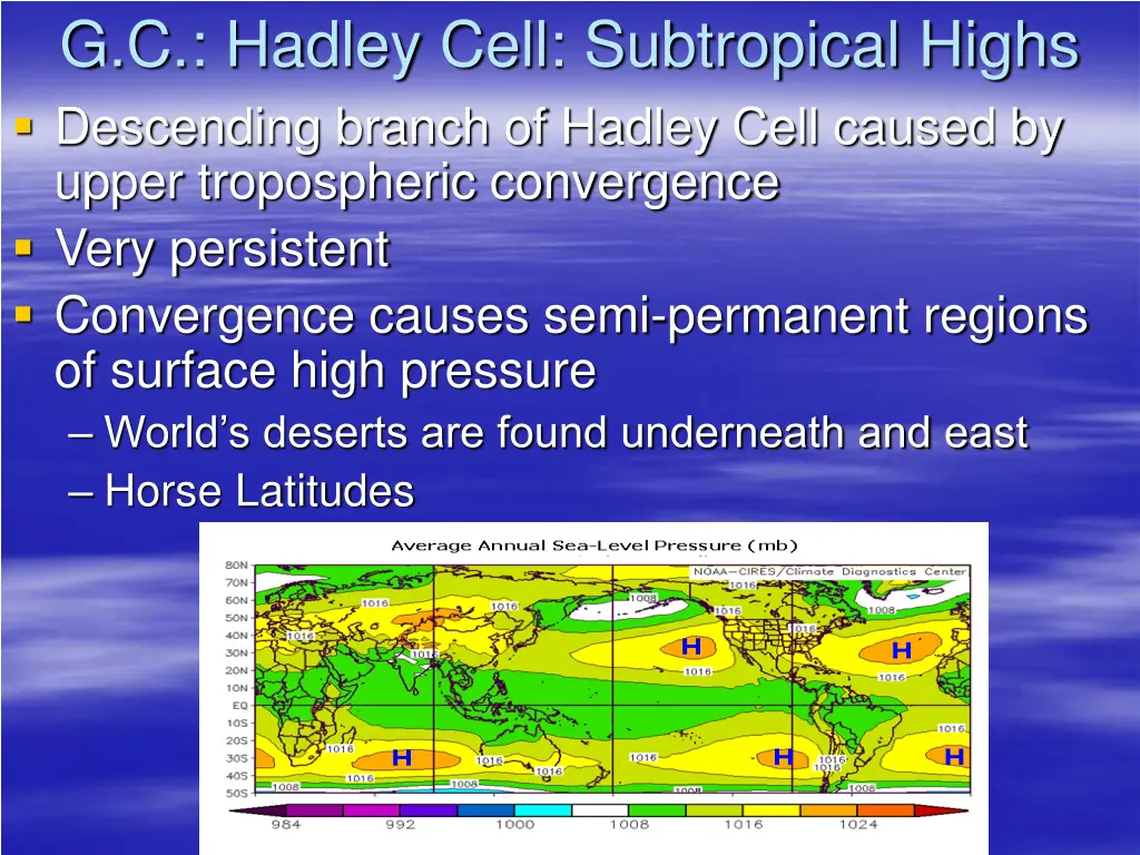 g c hadley cell subtropical highs descending