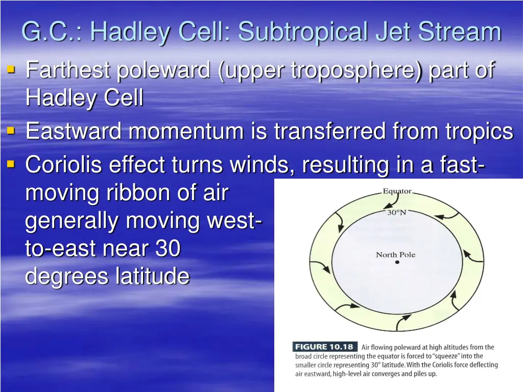 g c hadley cell subtropical jet stream farthest