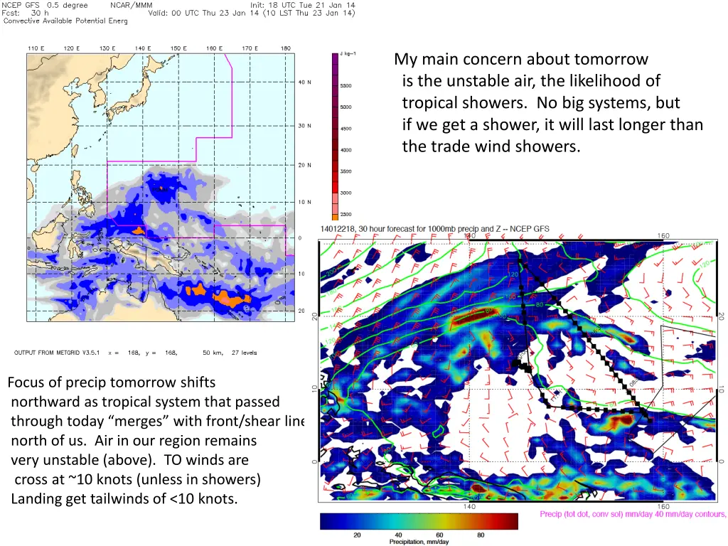 my main concern about tomorrow is the unstable