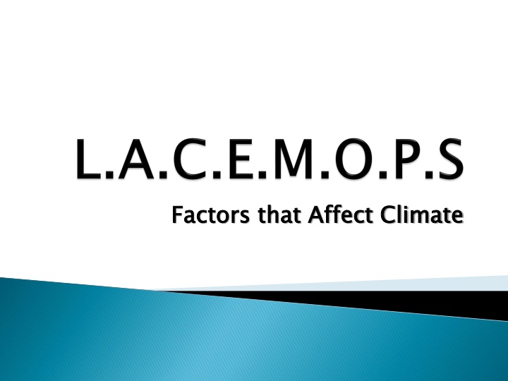 factors that affect climate