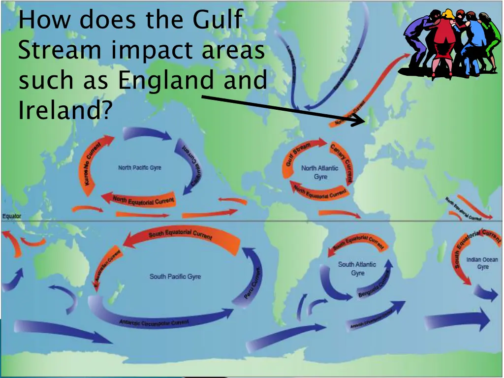 how does the gulf stream impact areas such