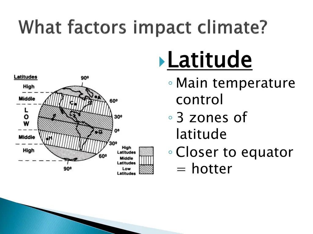 latitude main temperature control 3 zones