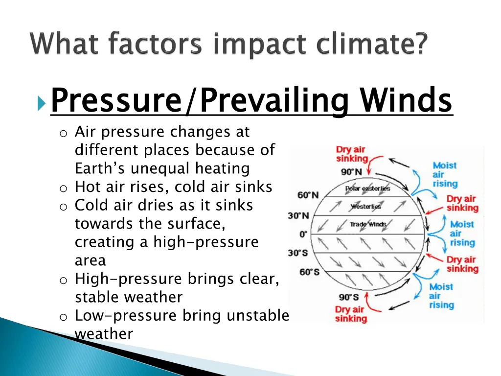 pressure prevailing winds o air pressure changes