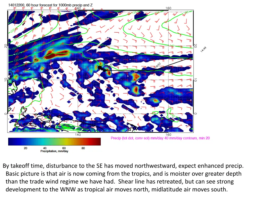 by takeoff time disturbance to the se has moved