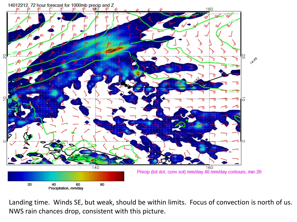 landing time winds se but weak should be within