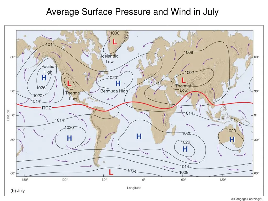 average surface pressure and wind in july