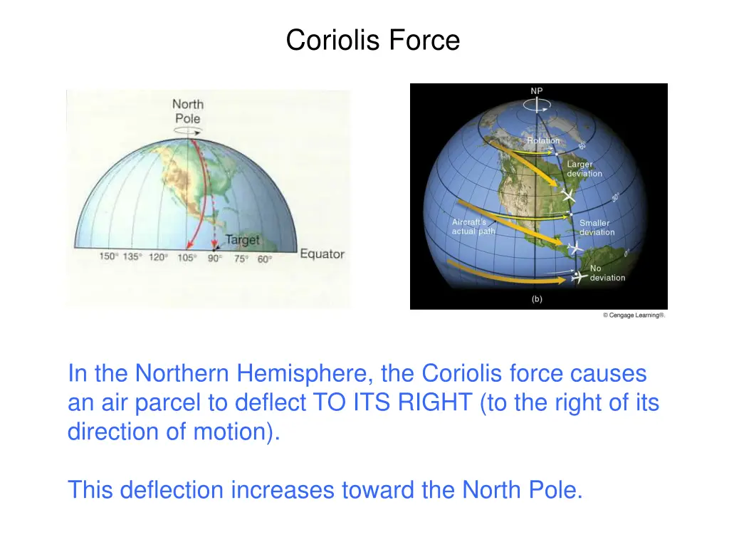 coriolis force 1