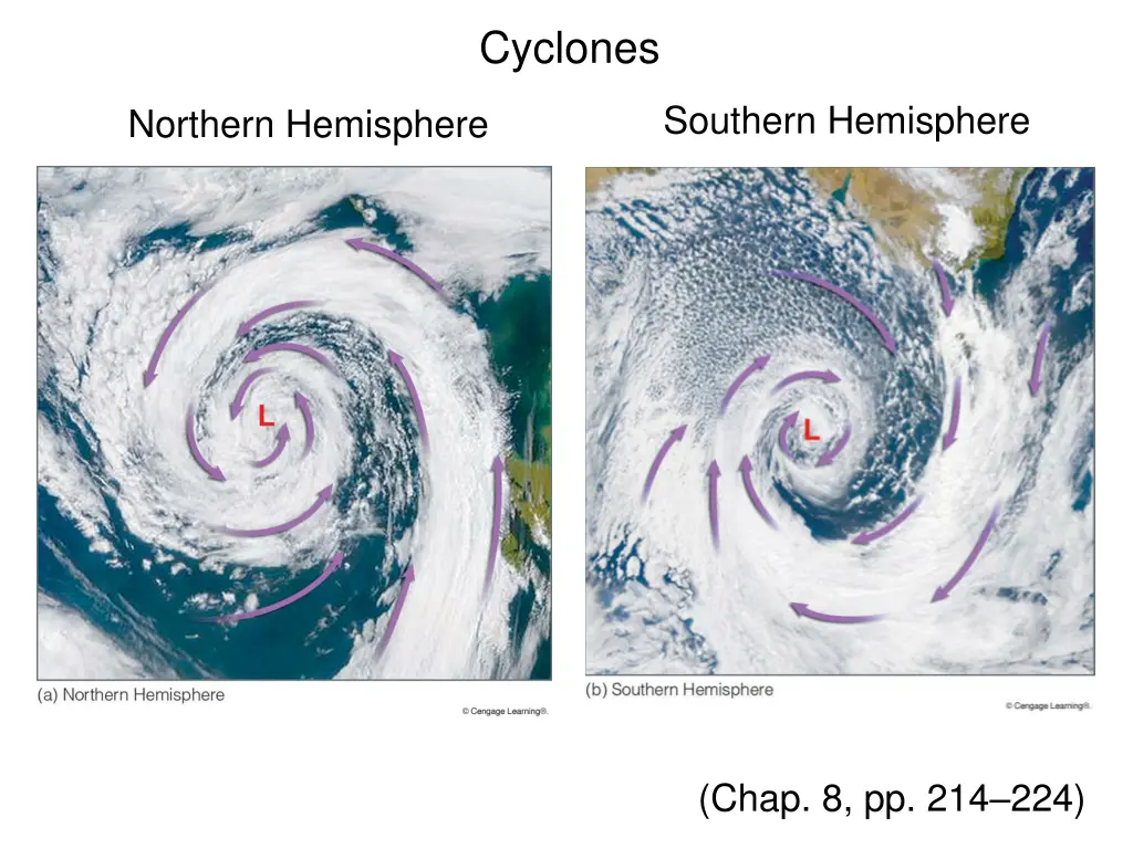 cyclones 1