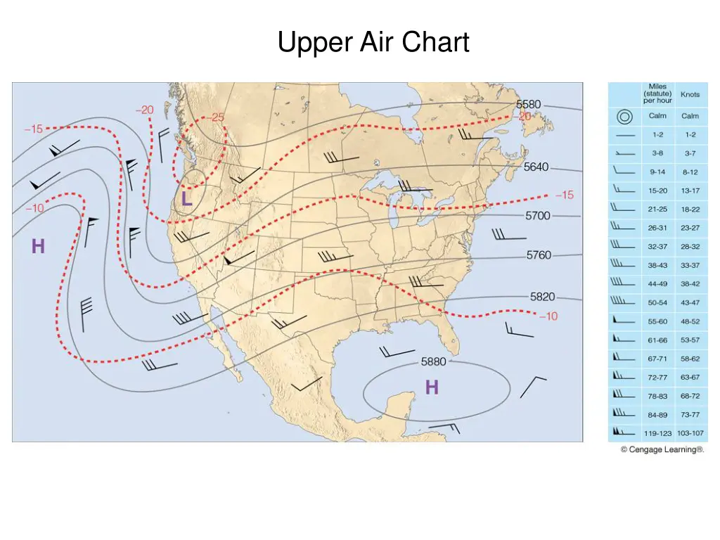 upper air chart