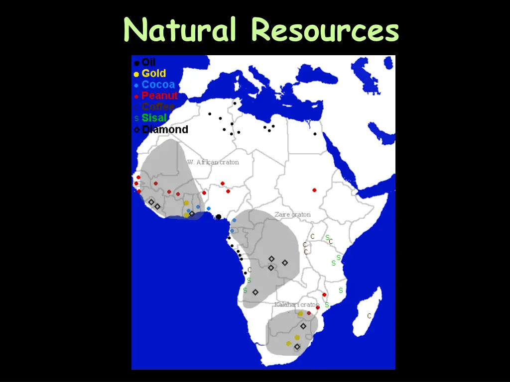 natural resources