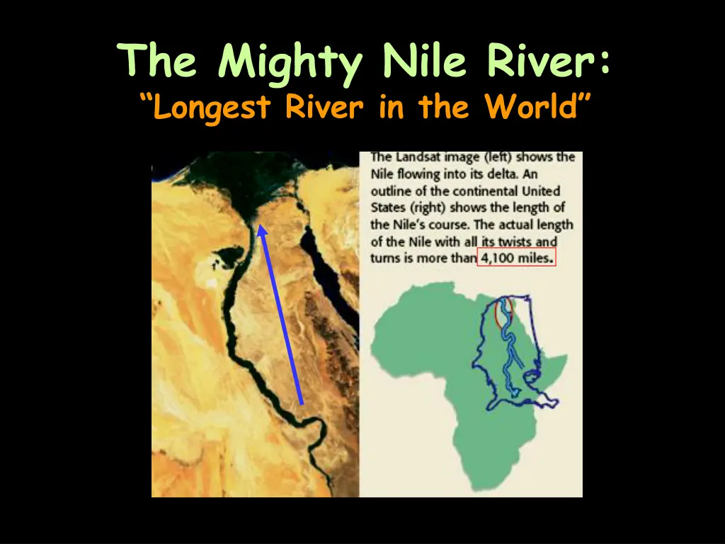 the mighty nile river longest river in the world