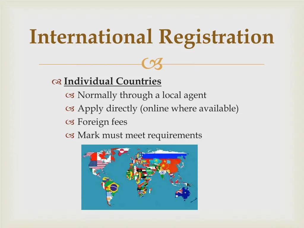 international registration