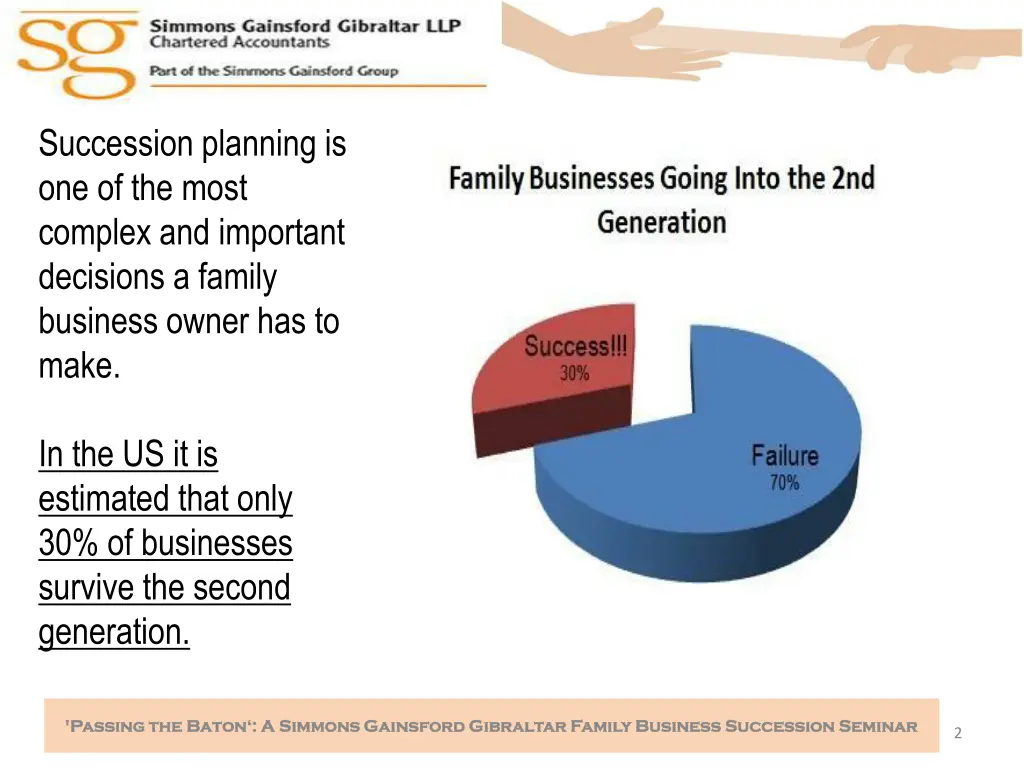 succession planning is one of the most complex