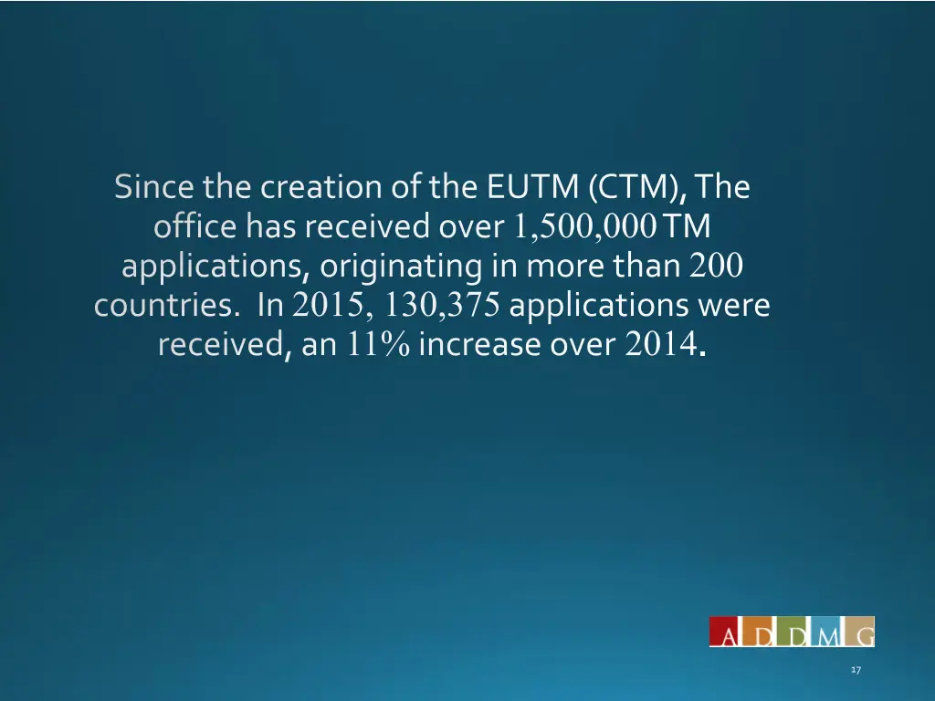 since the creation of the eutm ctm the office