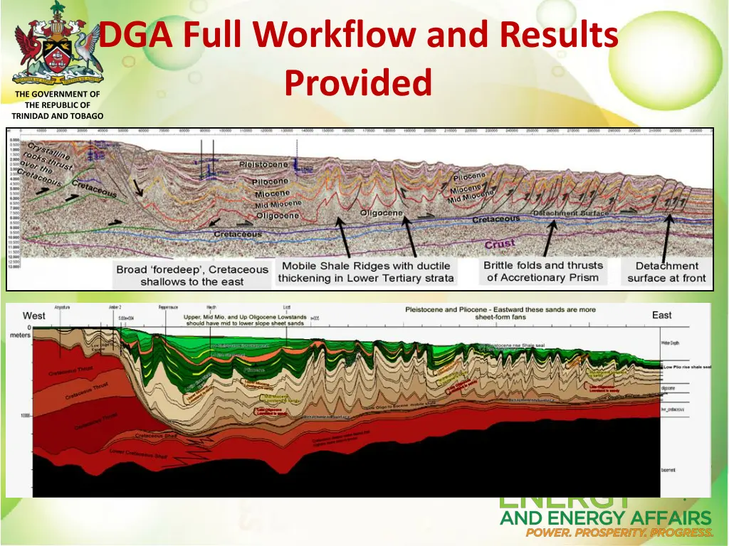 dga full workflow and results provided