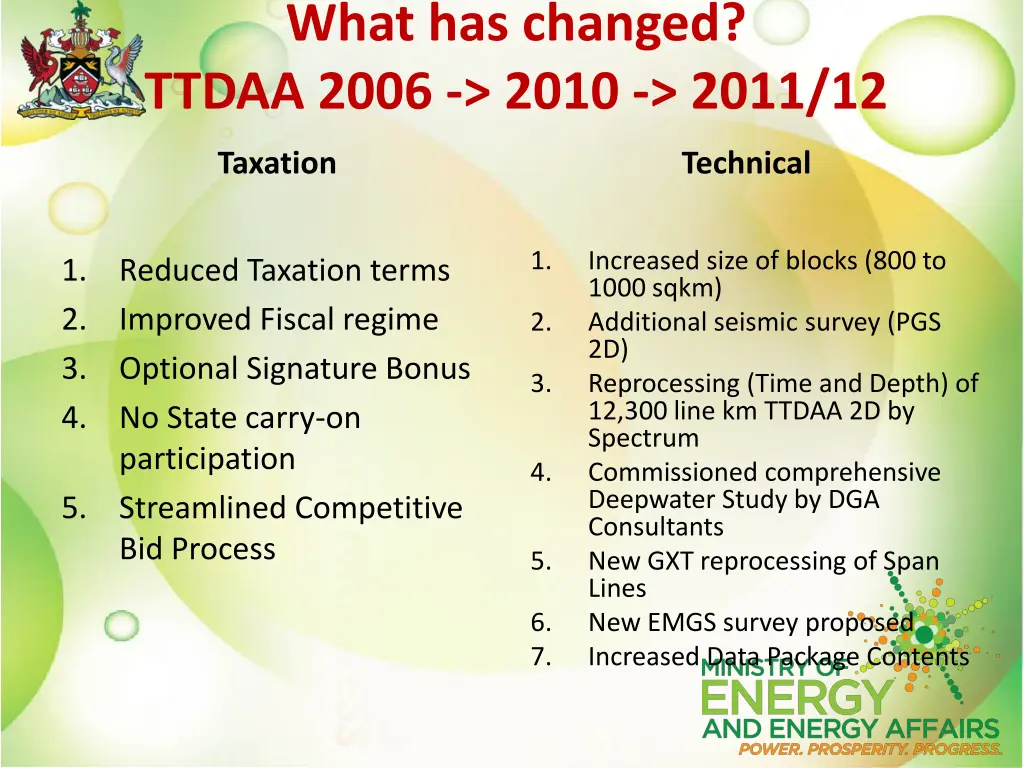 what has changed ttdaa 2006 2010 2011 12