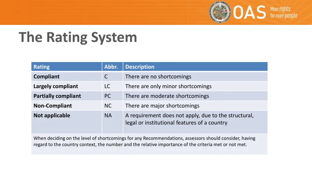 the rating system