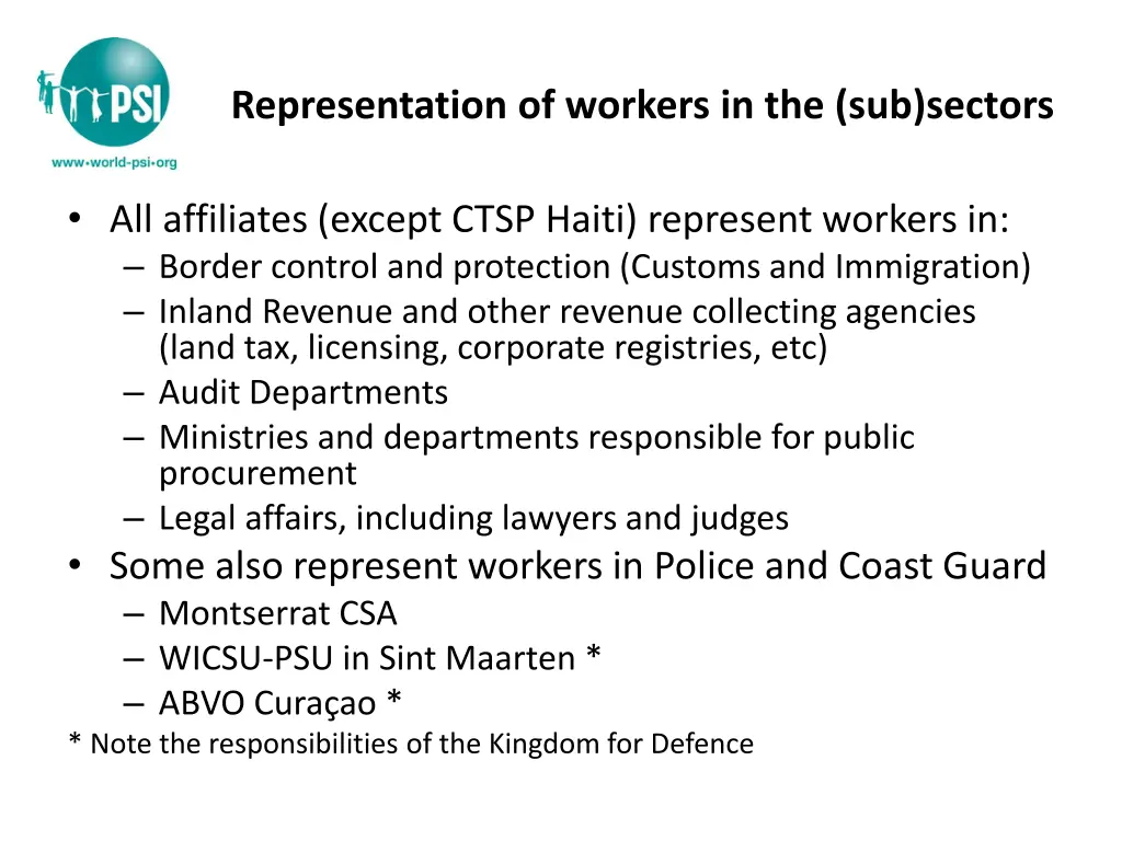 representation of workers in the sub sectors