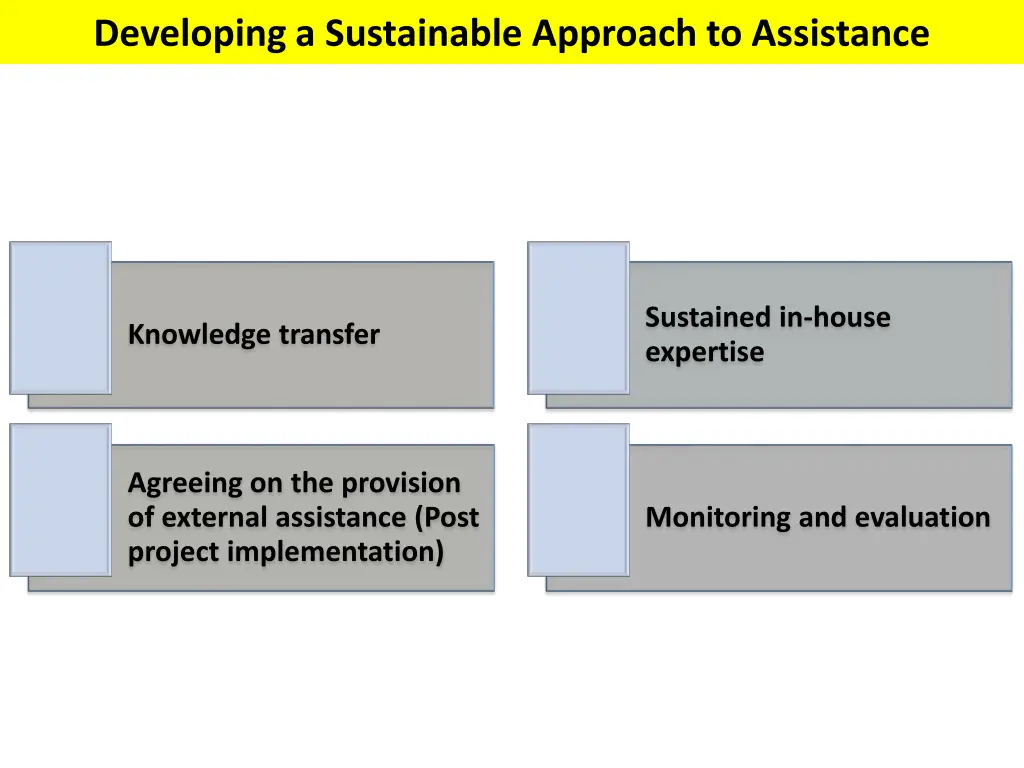 developing a sustainable approach to assistance