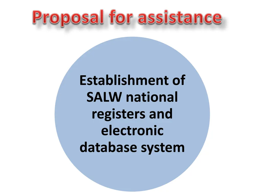 establishment of salw national registers