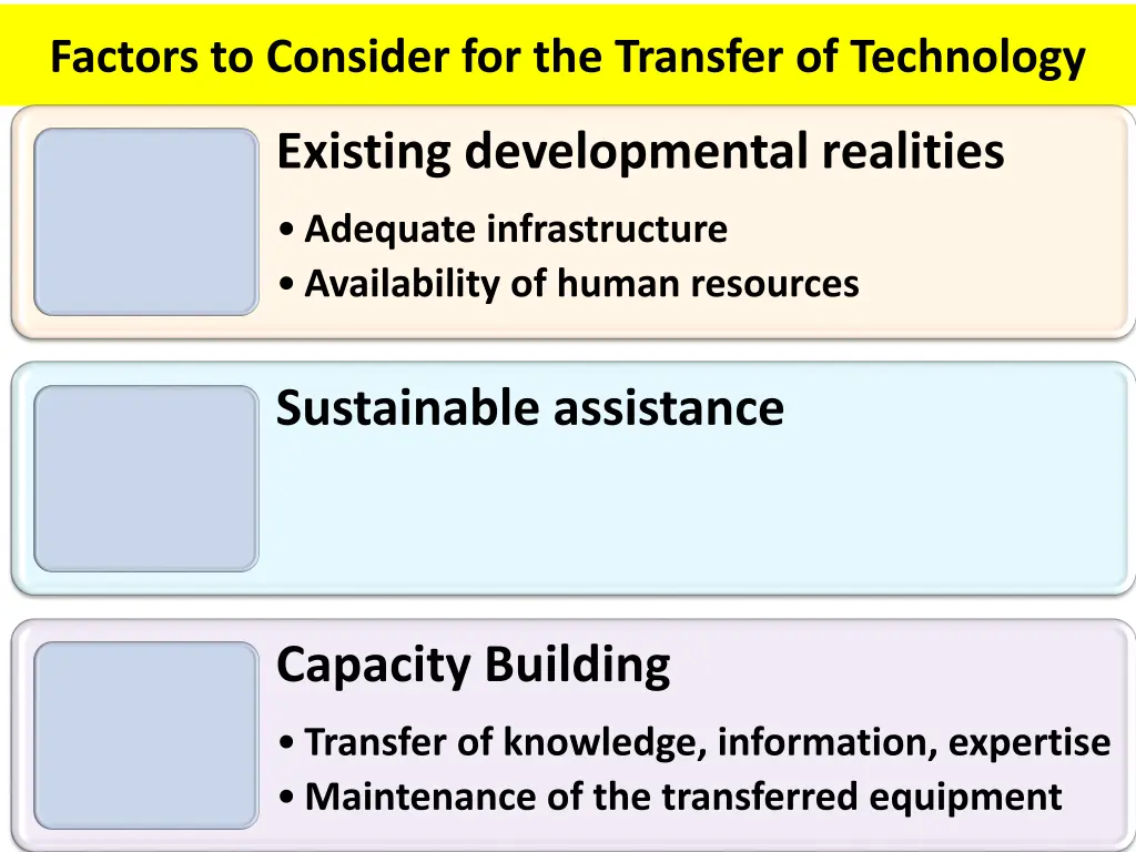 factors to consider for the transfer of technology 1