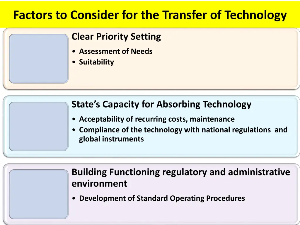 factors to consider for the transfer of technology