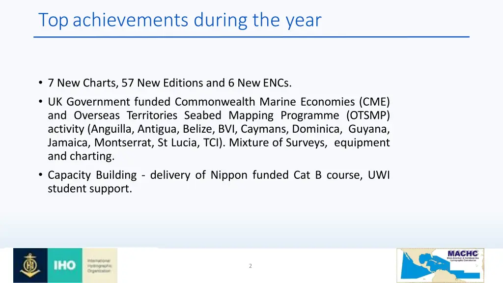 top achievements during the year