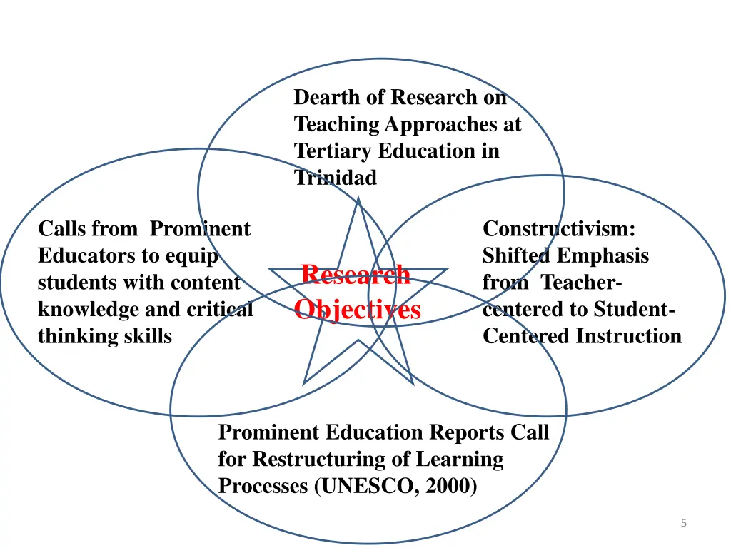 dearth of research on teaching approaches