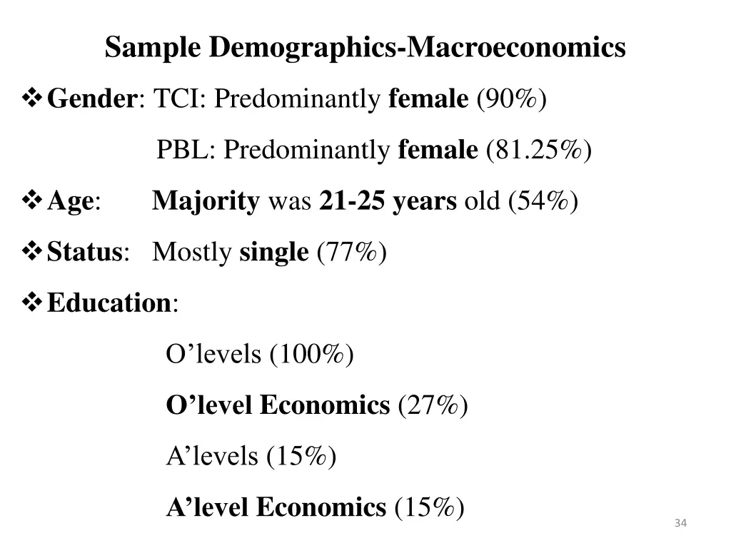 sample demographics macroeconomics