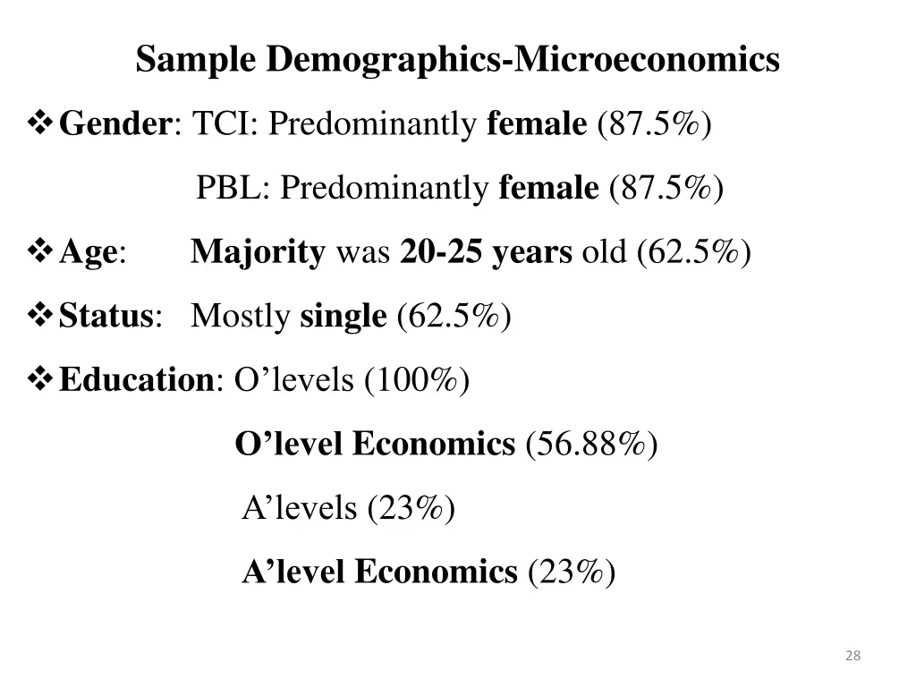 sample demographics microeconomics