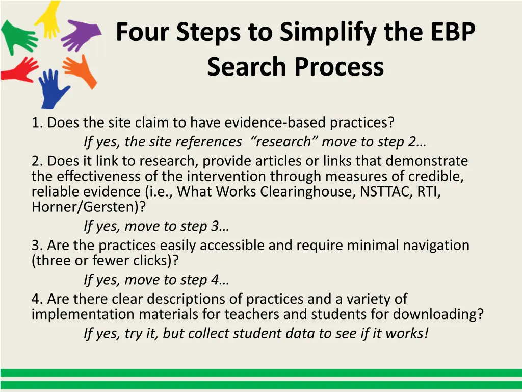 four steps to simplify the ebp search process