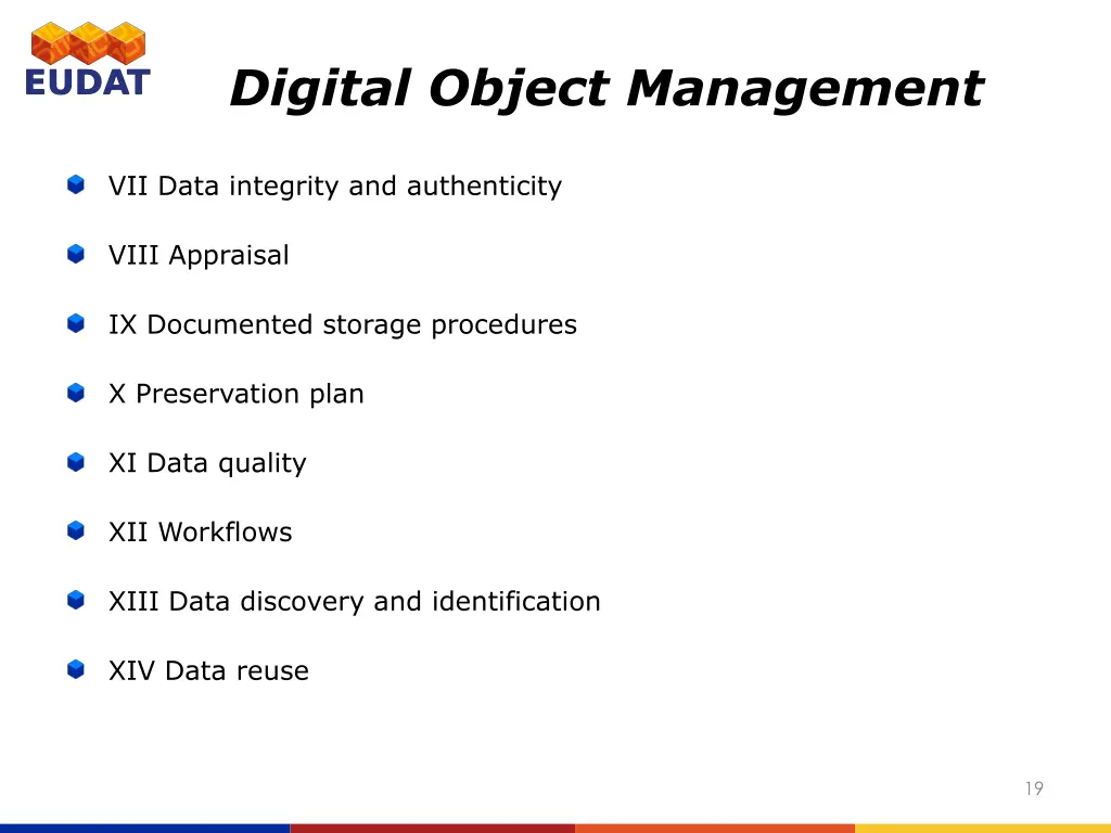 digital object management