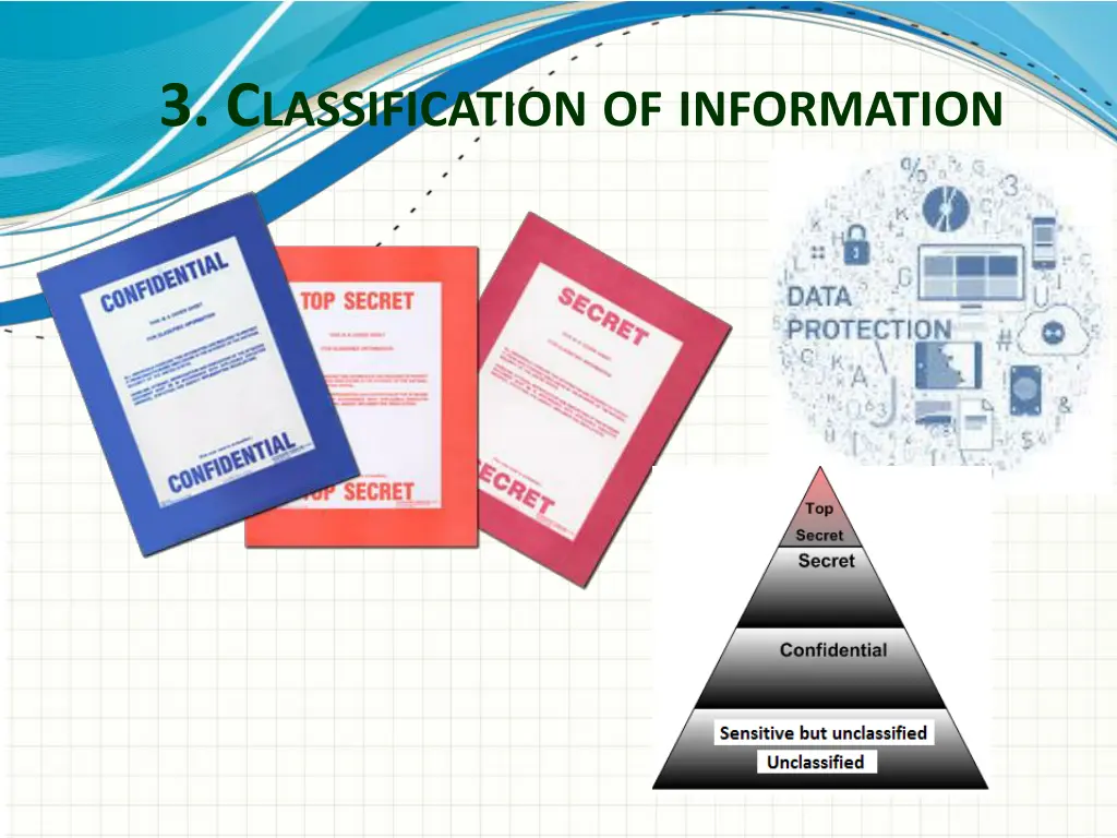 3 c lassification of information