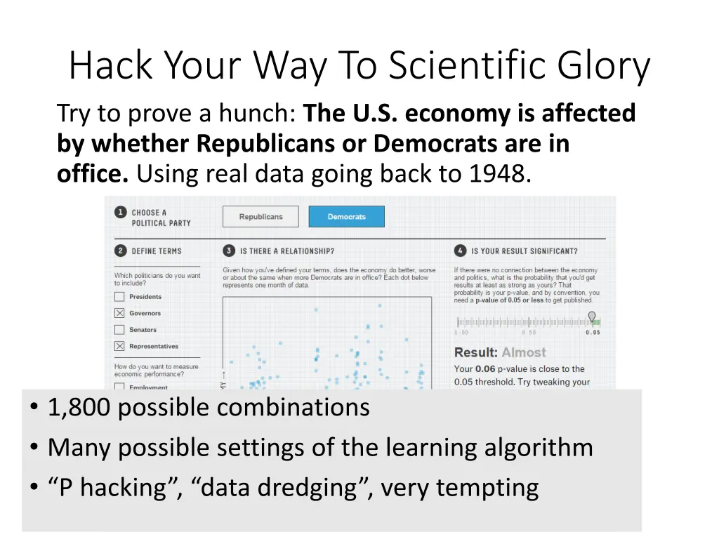 hack your way to scientific glory try to prove