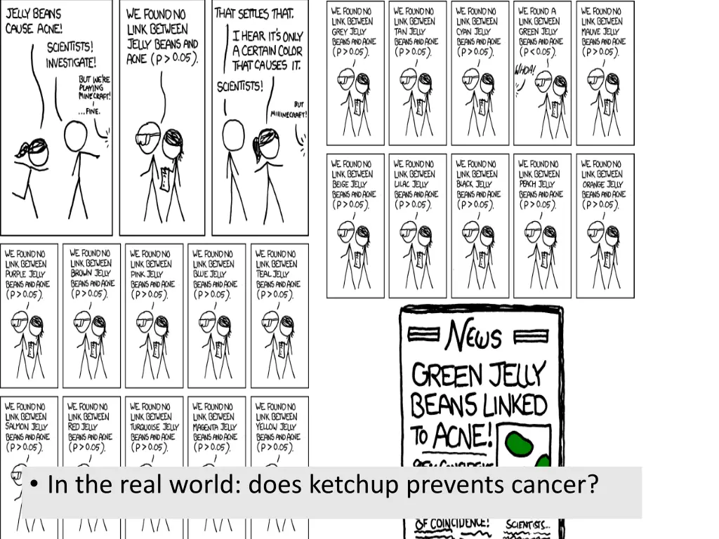 in the real world does ketchup prevents cancer