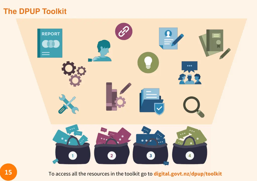 the dpup toolkit