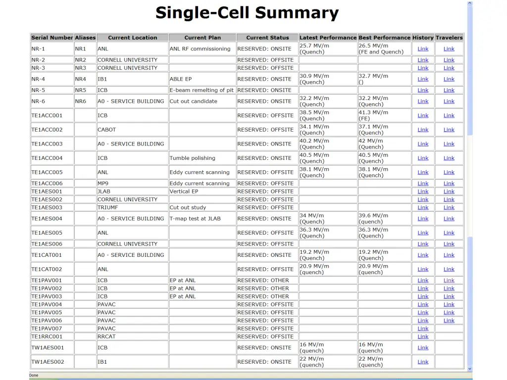 slide3