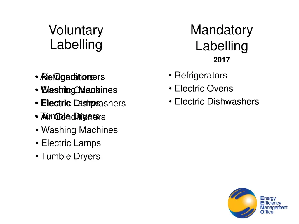 mandatory labelling 2017