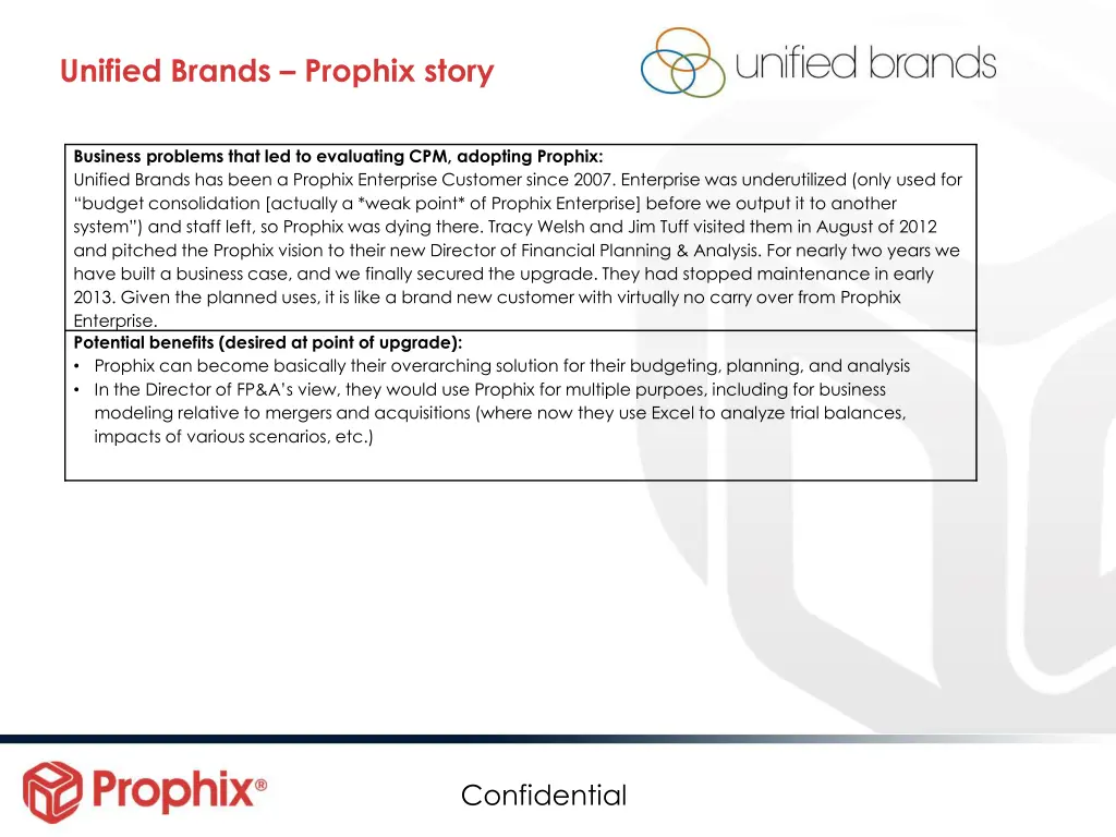 unified brands prophix story 1