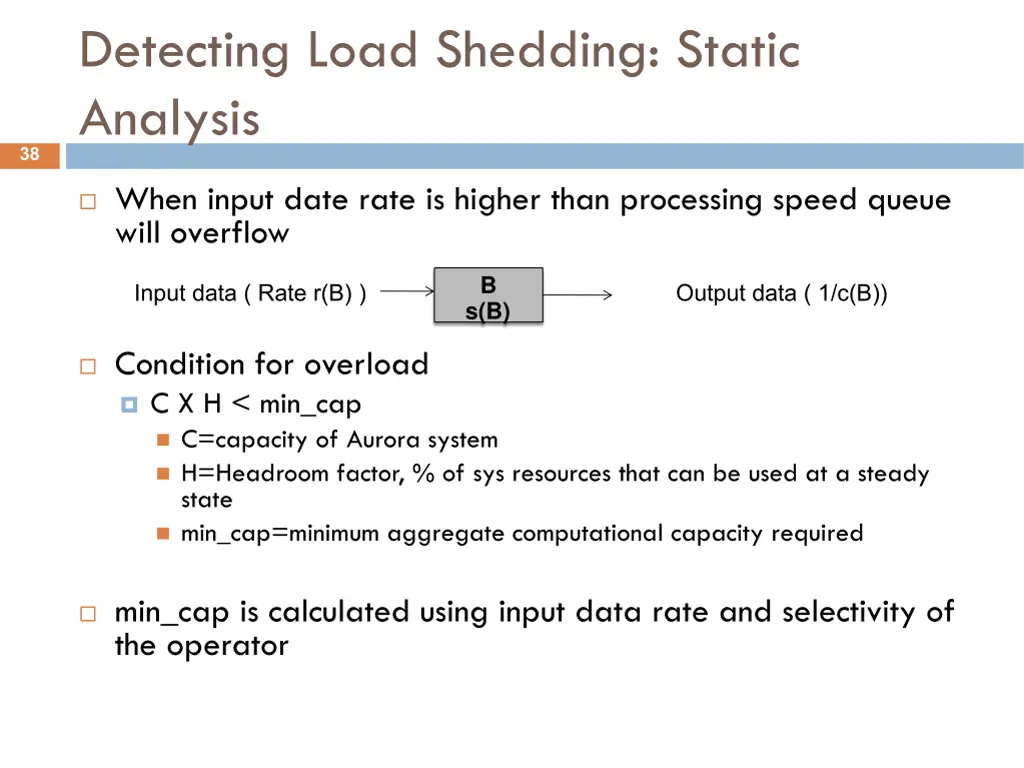 detecting load shedding static analysis