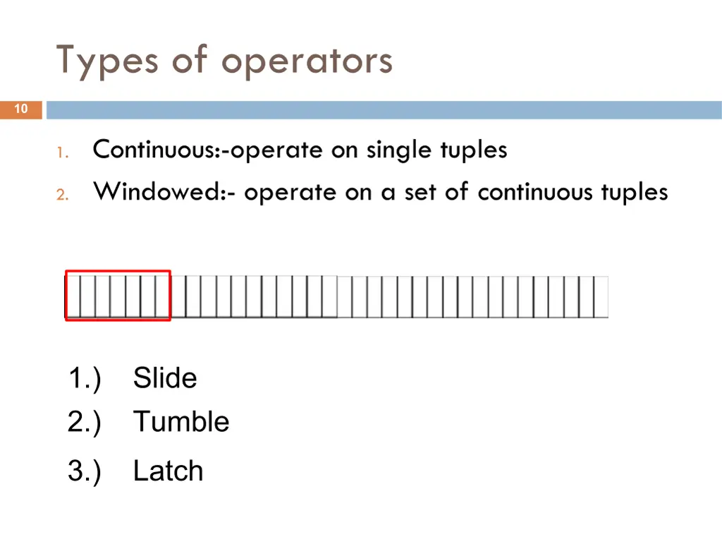 types of operators 1