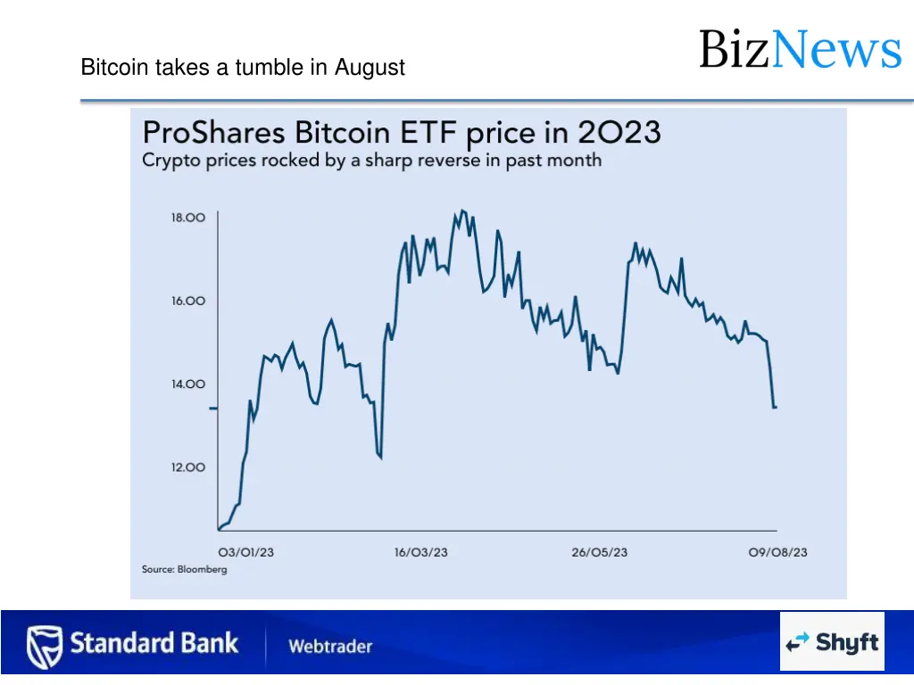 bitcoin takes a tumble in august