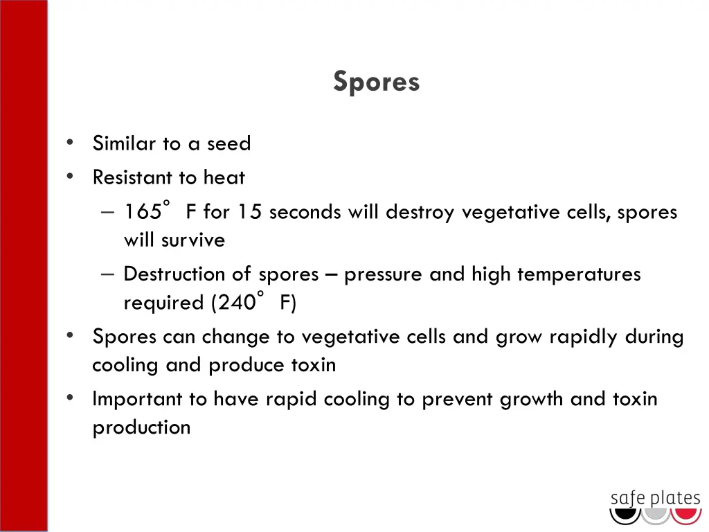 spores