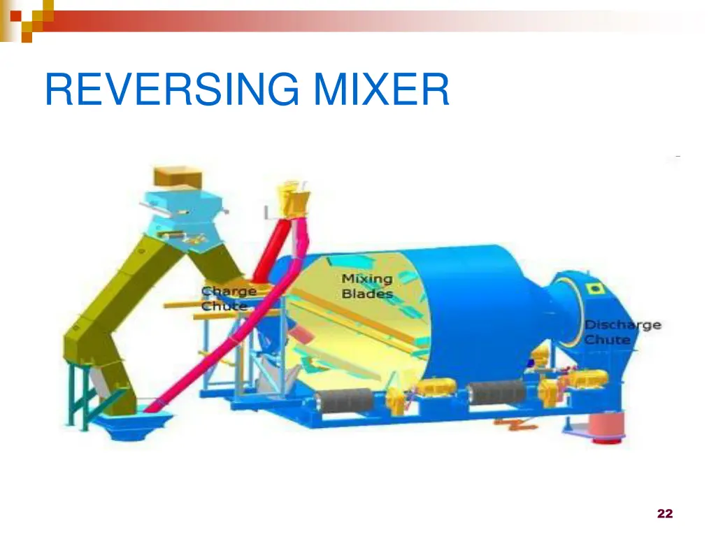 reversing mixer