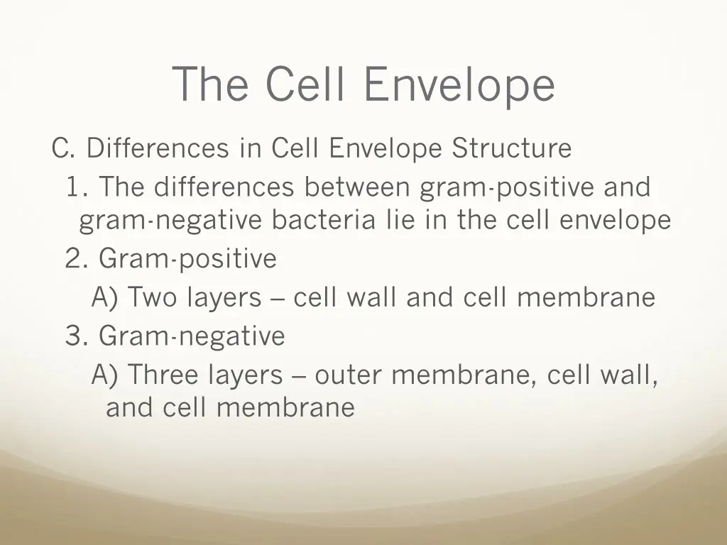 the cell envelope 1