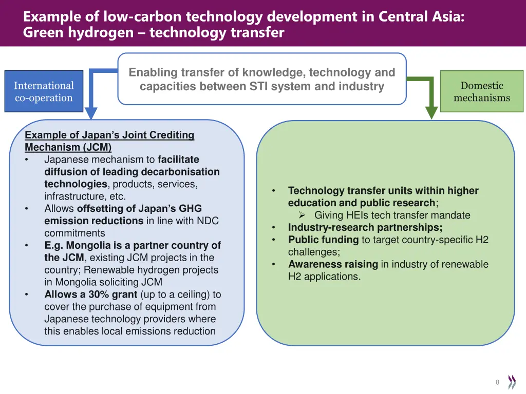 example of low carbon technology development 1