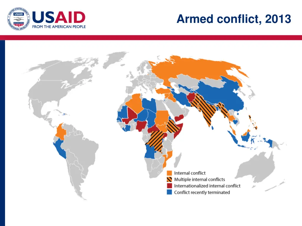 armed conflict 2013